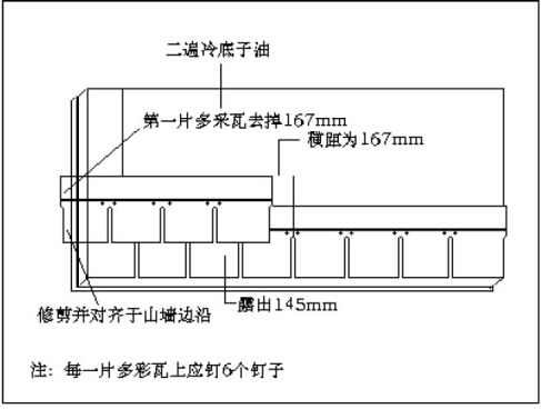 第一層多彩玻纖瓦施工圖