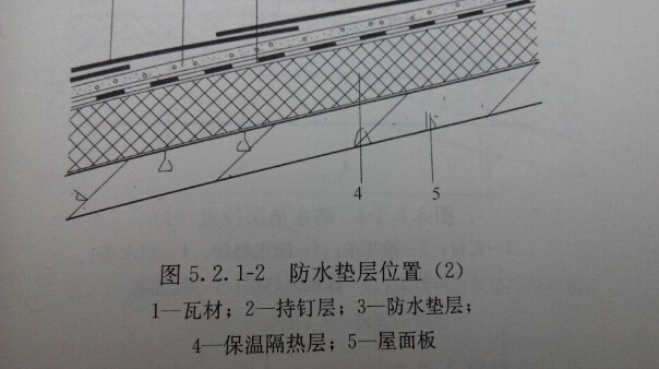 外墻保溫隔熱材料構(gòu)造圖